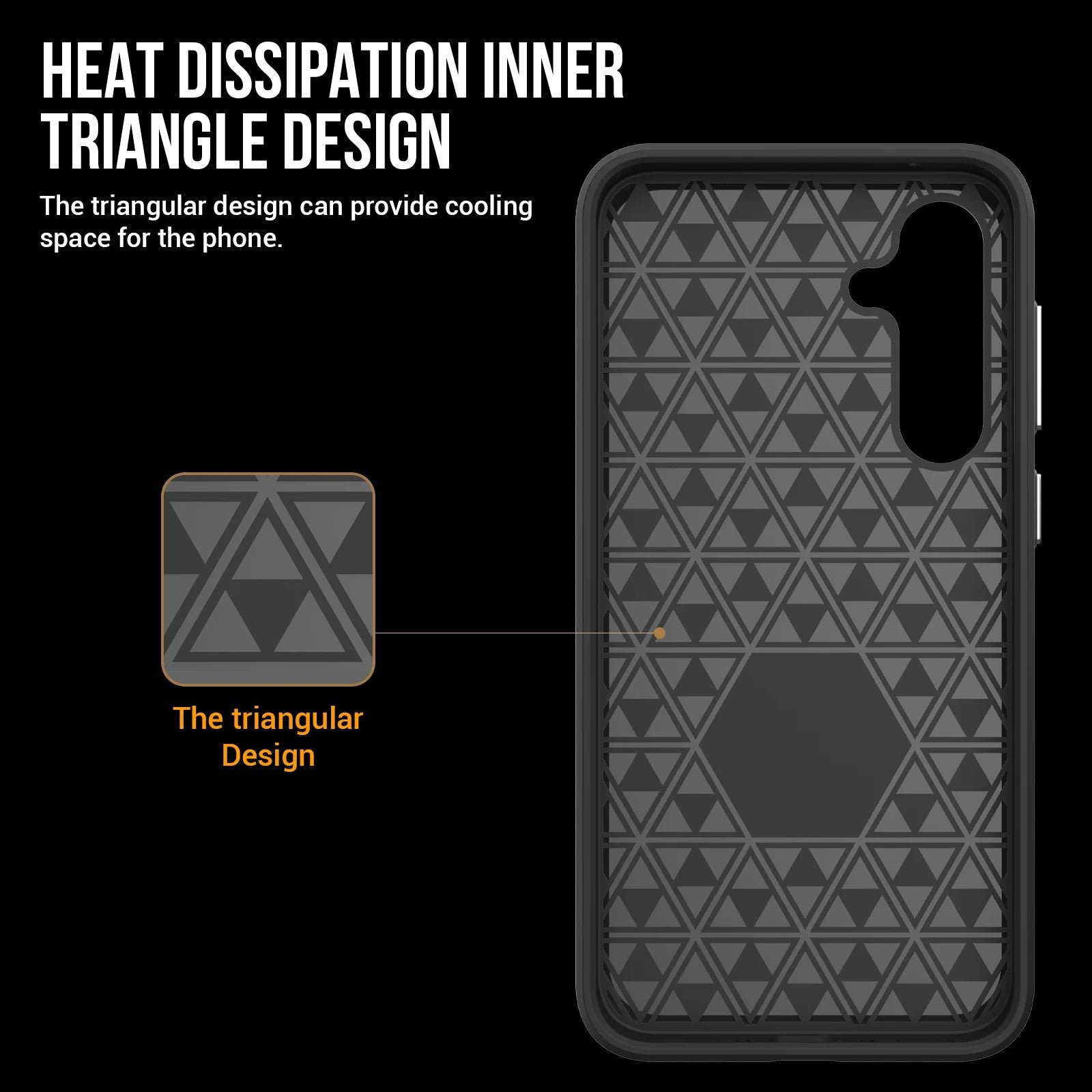Durable TPU PC Case for Samsung Galaxy Models 2
